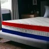 Les meilleures critiques de 🥰 Matelas 140x190 H25 Mémoire De Forme - EGALITÉ - Soutien Equilibré - 9 Zones De Confort - Matelas Mémoire 50 Kg/m3 - Relax Superieur - Batflex - La Couleur Peut Changer 🔔