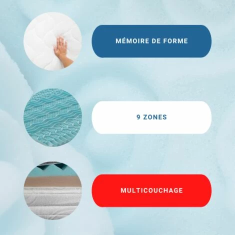 Tout neuf đ„ BATFLEX Matelas à Mémoire De Forme + 800 Ressorts 140X190 H25 HYBRID - Mémoire De Forme 50 Kg/m3 + Mousse Ergonomique HD +800 Ressorts Ensachés - 3D Aération -Orthopédique - Hypoallergénique - La Couleur Peut Changer đ â Image 5