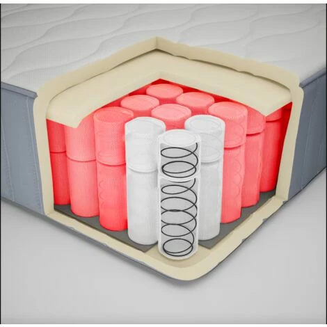 Grosses soldes đ„ BATFLEX Matelas 160X200 Ressorts Ensachés H21 BASTILLE- Mousse Ergonomique 25D + 700 Ressorts Ensachés - Soutien: Ferme - Epaisseur 21 Cm - Hypoallergénique - Orthopédique - La Couleur Peut Changer - La Couleur Peut Changer đ â Image 5