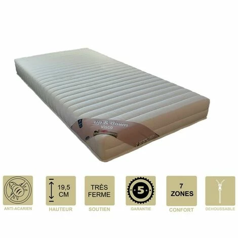Top 10 ✔️ PROVENCE LITERIE Matelas + Alèse 70x190 X 19,5 Cm Très Ferme - Déhoussable Housse Lavable - 7 Zones De Confort - Ame Poli Lattex 33 Kg/m3 - Hypoallergénique ⌛