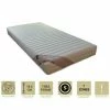 Budget 🎉 PROVENCE LITERIE Matelas 90x190 X 19,5 Cm Très Ferme + Oreiller Visco + Alèse - Déhoussable Housse Lavable - 7 Zones De Confort - Ame Poli Lattex 33 Kg/m3 - Hypoallergénique 🎉