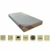 Meilleure affaire 🥰 PROVENCE LITERIE Matelas + Alèse 80x200 X 19,5 Cm Ferme - Spécial Sommier Electrique - Déhoussable Housse Lavable - 7 Zones De Confort - Ame Poli Lattex 33 Kg/m3 - Hypoallergénique 😍