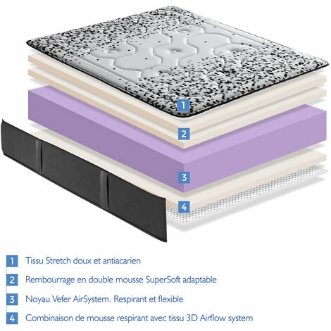 Remise 🥰 DORMALIT Matelas 90X180 VERSAILLES Epaisseur 22 CM - Mousse Haute Densite - Mousse Adaptative - Sytsteme Multi-Zones De Confort 🥰 – Image 4