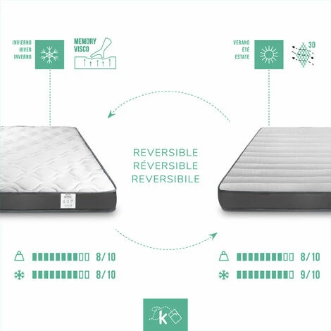 Vente flash 👏 DREAMING KAMAHAUS Matelas Mousse Sense | Deux Faces : Viscoélastique / 3D AIRFRESH | Avec Fibre Hypoallergénique | Respirant | Réversible Hauteur: ±16cm 70 X 190 Cm ⌛ – Image 3