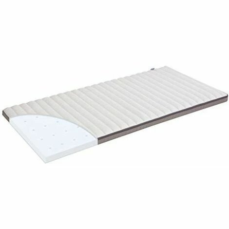 Le moins cher 👍 JULIUS ZÖLLNER Julius Zöllner 7120100000Lit De Voyage Travel Soft Matelas Premium, 60x 120cm 🔥