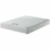 Top 10 🎁 NUITSDOR Matelas Memoryplus A Ressorts + 3,5 Cm Memoire De Forme 75 Kg/m3 - 80x200 Hauteur +/- 22,5 Cm - Accueil Moelleux - Soutien Equilibre - 7 Zones De Confort - Hypoallergenique ⌛