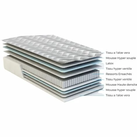 De gros 🔔 LITERIE JULIEN Matelas Benjamin A Ressorts Ensaches + 3,5 Cm Latex Naturel à 70 % En 75 Kg/m3 + Alese 70x190 Hauteur +/- 30,5 Cm - Accueil Ferme - Soutien Ferme - 5 Zones De Confort - Hypoallergenique 🔥 – Image 2