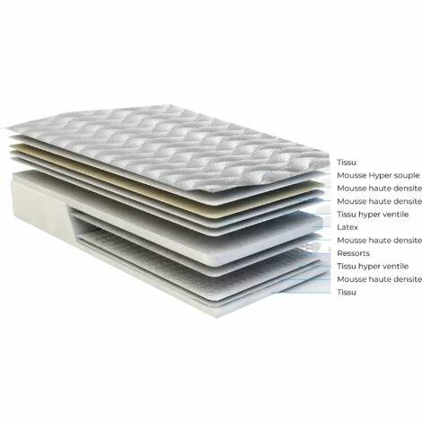 Grosses soldes ✔️ KING OF DREAMS Matelas Benjamin A Ressorts + 3 Cm Latex Naturel à 70 % En 75 Kg/m3 - 80x190 Hauteur +/- 30 Cm - Accueil Moelleux - Soutien Ferme + Oreiller Visco - 5 Zones De Confort - Hypoallergenique 🤩 – Image 2