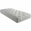 Budget 🎉 PROVENCE LITERIE Matelas Excellence A Ressorts Ensaches + Memoire De Forme 80 Kg/m3 + Alese 80x190 Hauteur +/- 25,5 Cm - Accueil Moelleux - Soutien Equilibre + Oreiller Visco - 5 Zones De Confort - Hypoallergenique 🧨