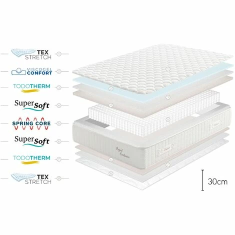 Coupon 💯 Moonia- MATELAS Royal Exclusive Ressorts Ensachés, 30 Cm, 160x200 Cm 😉 – Image 5