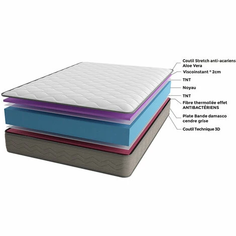 Bon marché 🤩 Matelas Visco Graphène Confort Plus 3D Imperial Relax 90x180 ✔️ – Image 4