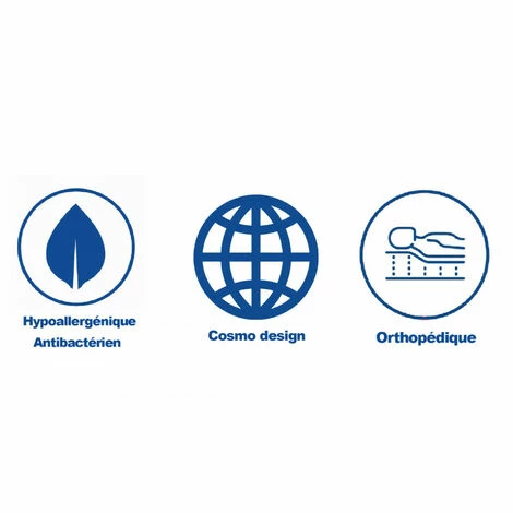 Top 10 😉 Matelas Ergonomique 140x190 H19 - JOLIE Ergo Batflex - Mousse Ergonomique - 3D Aération - Ferme - Orthopédique - Respirant - Hypoallergénique - La Couleur Peut Changer - La Couleur Peut Changer 🛒 – Image 5