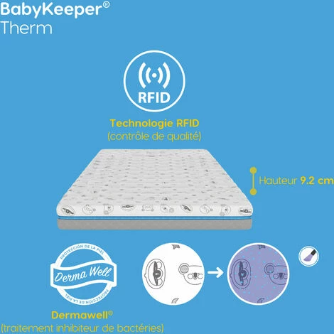 Remise 😍 IMPERIAL RELAX BabyKeeper® | Matelas Bébé Pour Berceau Therm | Prévient La Mort Subite | Technologie D'auto-désinfection | Avertir De La Fièvre | Empêche La Plagiocéphalie 50x80 Cm ✔️ – Image 3