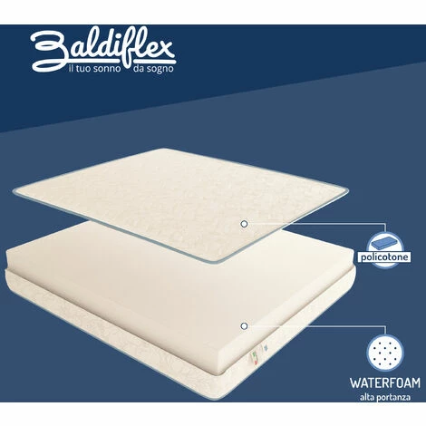 Vente flash 💯 Baldiflex Matelas BASIC 12 Cm Mousse Orthopédique 90 X 190 Cm Comfort Moyen 👏 – Image 2