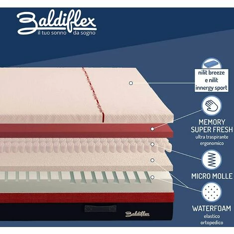 Top 10 😉 Baldiflex Matelas FLUTTUO 70 X 200 Cm Mousse à Mémoire Et Mini-Ressorts Ensaches Technologie Hybride Multi Densité Soutien Moyen Épaisseur 25 Cm ✔️ – Image 2