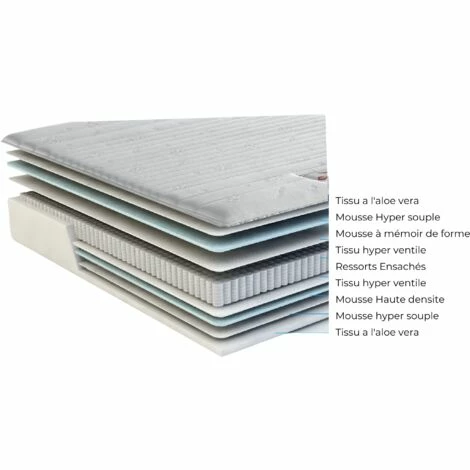 Vente flash 🧨 PROVENCE LITERIE Matelas Memoryplus A Ressorts Ensaches + 4 Cm Memoire De Forme 80 Kg/m3 - 90x200 Hauteur +/- 23 Cm - Accueil Ferme - Soutien Ferme + Oreiller Visco - 7 Zones De Confort - Hypoallergenique ⌛ – Image 2