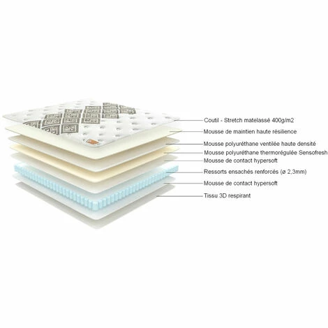 Meilleure affaire 😉 SENSORêVE Matelas Technologie Hybride: Ressorts Ensachés + Mousse HDensité - Épaisseur 28cm - Soutien Tonique & Confort Hôtel- | 120 X 190 Cm 🧨 – Image 5