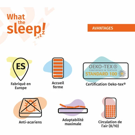 Budget 🔔 WHAT THE SLEEP! ZZZZ What The Sleep, Matelas à Mémoire De Forme Durable Premium HR, 22 cm, Modèle Rap, 70x190, Fermeté, Confort Et Haute Respirabilité, 2 zones Indépendantes, Protection Hygiénique 💯 – Image 4