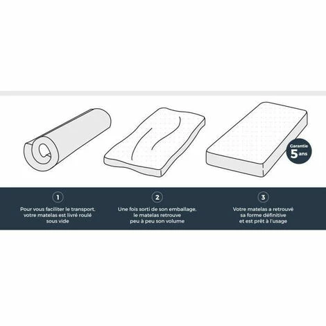 Acheter 👍 DEKO DREAM Matelas Mousse Kiva 90 X 190 Cm - Confort Ferme - 16 Cm ✔️ – Image 5