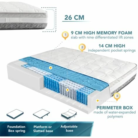 Grosses soldes â TANHK Matelas à Ressorts Ensachés Et Mousse à Mémoire De Forme 100% Made In Italy | 9 Zones Différenciées | Epaisseur 26 Cm | Orthopédique, Hypoallergénique, Housse Amovible | Simple 80 X 190 đ â Image 2