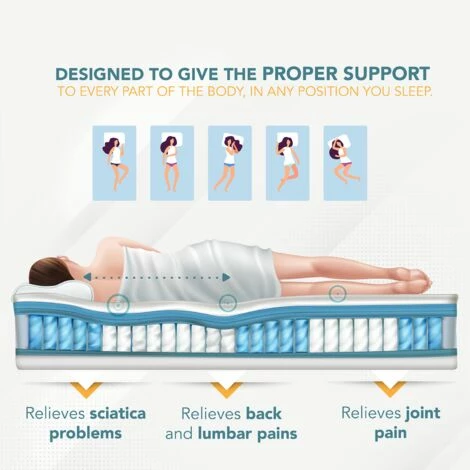 Grosses soldes â TANHK Matelas à Ressorts Ensachés Et Mousse à Mémoire De Forme 100% Made In Italy | 9 Zones Différenciées | Epaisseur 26 Cm | Orthopédique, Hypoallergénique, Housse Amovible | Simple 80 X 190 đ â Image 3