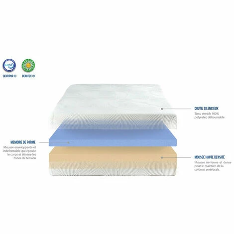 Top 10 🛒 LES TENDANCES Matelas 140x200 Cm Mémoire De Forme Mirage - 25 Cm ❤️ – Image 5