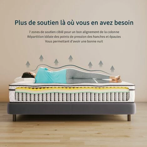 Sortie 🧨 Vesgantti Boxtop Matelas 26cm Épaisseur Ressort Ensachés En Mousse Mémoire De Forme 7 Zones De Confort CertiPUR-US (Classique, 80x200) 🔔 – Image 4