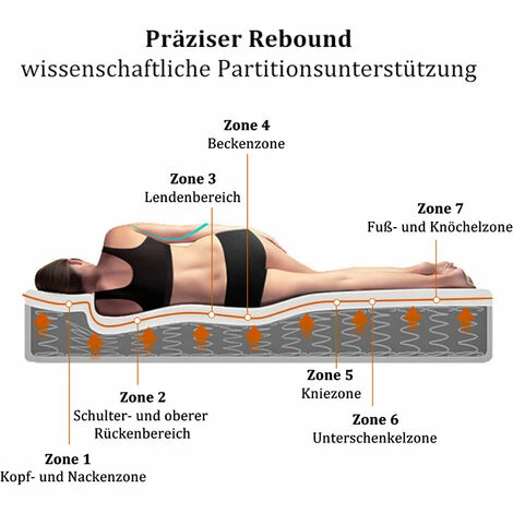 Acheter 🤩 ASUPERMALL Matelas à Noyau à Ressorts, Matelas En Mousse Froide 7 Zones, Noyau à Ressorts Ensachés, 90x200cm, 100% Certifié Oeko-Tex, Revêtement Matelassé En Microfibre, 100 Nuits De Sommeil D'essai, Degré De Dureté H3, Hauteur 25cm 🤩 – Image 4