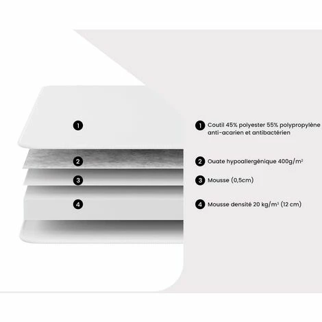 Nouveau 😀 VENTE-UNIQUE.COM Matelas Mousse ZEUS De DREAMEA - 15cm épaisseur - 140 X 190 Cm 😀 – Image 2