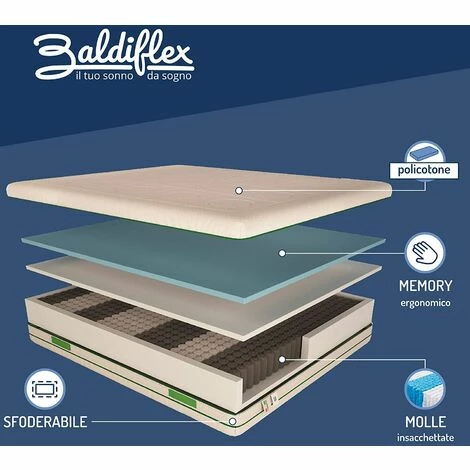 Nouveau 👍 Baldiflex Matelas Hybride Green Spring - 800 Ressorts Et 3 Cm Mousse à Mémoire De Forme - Mesure 90x200 Cm 🛒 – Image 2