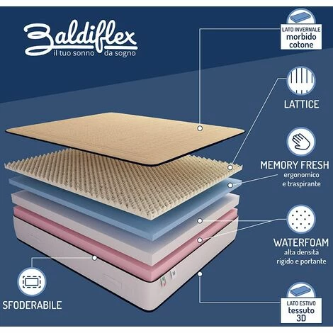Grosses soldes 🎁 Baldiflex Matelas Latex Cotton - Matelas Hybride Latex Et Mousse, Hauteur 30 Cm, 90x190 Cm 😉 – Image 2