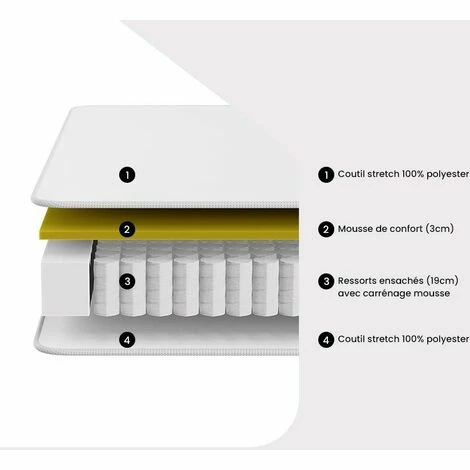 Offres 👏 VENTE-UNIQUE.COM Matelas Ressorts Ensachés ép22cm SERENITE De DREAMEA - 160 X 200 Cm ⭐ – Image 2