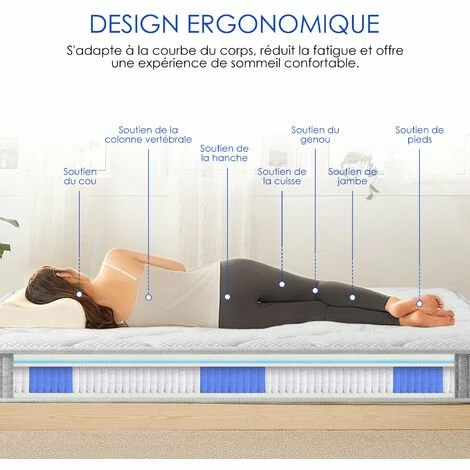 Top 10 ❤️ AIIBOT Matelas 90x190 Matelas Ressorts Ensachés Avec 7 Zones Matelas à Haute Élasticité Hypoallergénique Et Respirant ⌛ – Image 2