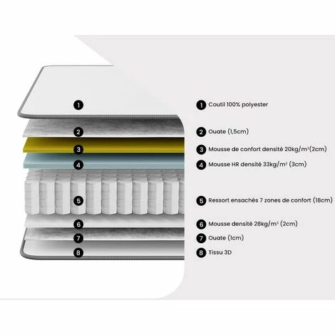 Remise ✨ VENTE-UNIQUE.COM Matelas Ressorts Ensachés 7 Zones Et Mousse Haute Résilience AUDACE De PALACIO ép.26cm - 160 X 200 Cm 👍 – Image 2