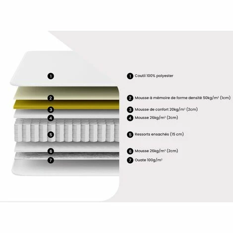 Nouveau 🔥 VENTE-UNIQUE.COM Matelas Ressorts Ensachés 5 Zones Accueil Mémoire De Forme BABYLONE De DREAMEA ép.23cm - 140 X 190 Cm 👍 – Image 2