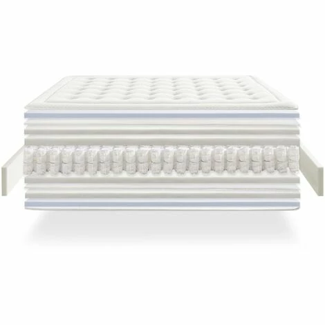 Budget 🥰 Dmora Luxury Relax Simple, Structure à Ressorts Ensachés Et Mousse à Mémoire, Orthopédique à Support Rigide, Cm 105x190 Hauteur 30 ✔️ – Image 3
