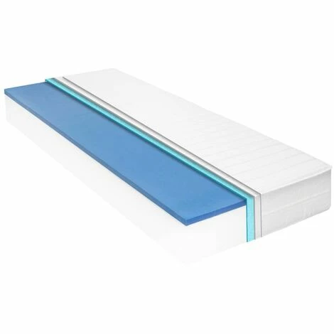 Acheter 🎉 INLIFE Matelas 140 X 200 Cm Mousse à Mémoire De Forme Visco 18 Cm 🧨 – Image 2