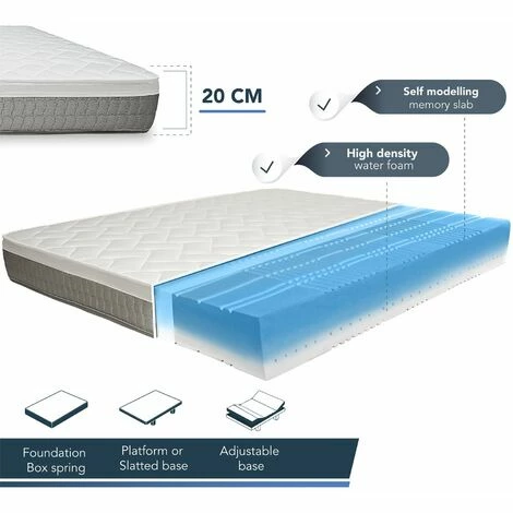 Acheter 👏 TANHK Matelas à Mémoire De Forme 100% Made In Italy | Orthopédique Fermetée Moyenne | Système Anti Points De Pression | Hypoallergénique, Anti Bactéries Et Acariens | Haute Respirabilité | Simple 90 X 190 ❤️ – Image 2