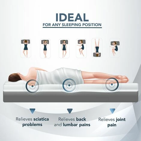 Acheter 👏 TANHK Matelas à Mémoire De Forme 100% Made In Italy | Orthopédique Fermetée Moyenne | Système Anti Points De Pression | Hypoallergénique, Anti Bactéries Et Acariens | Haute Respirabilité | Simple 90 X 190 ❤️ – Image 4