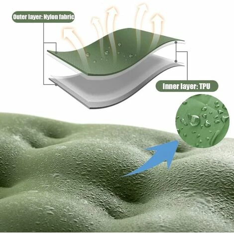 Le moins cher 🎉 KARTOKNER Matelas De Camping Avec Pompe à Pied,Matelas De Couchage Gonflable D'épaisseur Supplémentaire Avec Oreiller Pompe Intégrée,Ultraléger Imperméable Pour Sac à Dos, Randonnée,Tente,Voyage (Vert Olive) ⌛ – Image 5