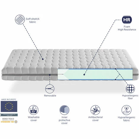 Coupon 🥰 DREAMDI Pack Matelas 80X160 GEA LIT ENFANTS, Epaisseur 18 CM + 1 Oreiller à Memoire 80x35 + 1 Protege Matelas 80x160 ✨ – Image 5