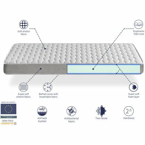 Grosses soldes đ DREAMDI LOT X2 Matelas Mousse 70x190 APOLO, Epaisseur 14 CM,Ergonomique Et Respirant â â Image 4
