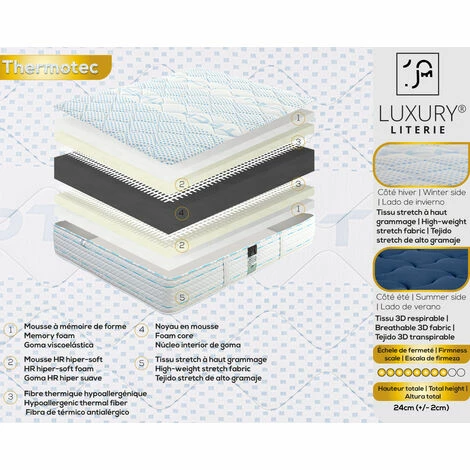 Tout neuf 😉 LUXURY LITERIE Matelas 180x200 Cm, Hauteur 24cm, Mousse à Mémoire De Forme Thermotec Sensation, Haute Adaptabilité, Indépendance Du Couchage, Ergonomique, Reversible 🔥 – Image 4