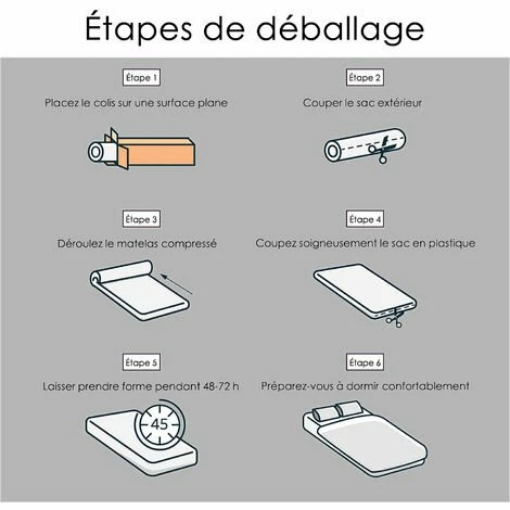 Sortie 🥰 BOLLI Matelas 90x190 - Épaisseur 16cm - Luxe Matelas De Lit D'Adulte Et D'enfant - Matelas à Mémoire De Forme - 7 Zones De Confort Mousse Mémoire Adaptative 😀 – Image 5