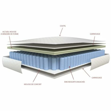 De gros 🛒 VENTE-UNIQUE.COM Matelas Ressorts Ensachés Et Mémoire De Forme ILLUSION De DREAMEA ép.24cm - 140 X 190 Cm 🥰 – Image 5