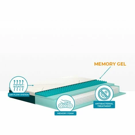 Meilleure affaire 🛒 Matelas Une Place Et Demi à Mémoire De Forme Ressorts Ensachés 25cm 120x190cmIbrido Veradea 😀 – Image 4