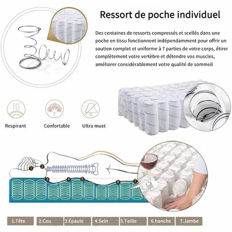 Meilleur prix ❤️ DEWINNER Matelas En Mousse Et Ressorts 140x190 , 20 Cm Épaisseur, Hypoallergénique, Soutien Optimal, Confort (140x190x20cm) - Blanc 👏 – Image 4