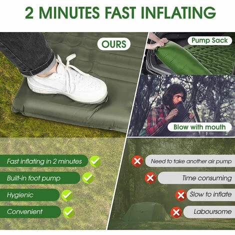 Le moins cher 👍 ASUPERMALL Matelas De Couchage Double Gonflable De 10,2 Cm D'épaisseur Avec Oreiller Et Pompe Intégrée Matelas D'air Léger Et Imperméable Pour Camping, Voiture, Voyage, Randonnée, Bleu Marine, 200 X 140 X 10 Cm 🎉 – Image 3